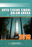 Kota Tebing Tinggi Dalam Angka 2018